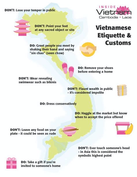 vietnam customs and etiquette
